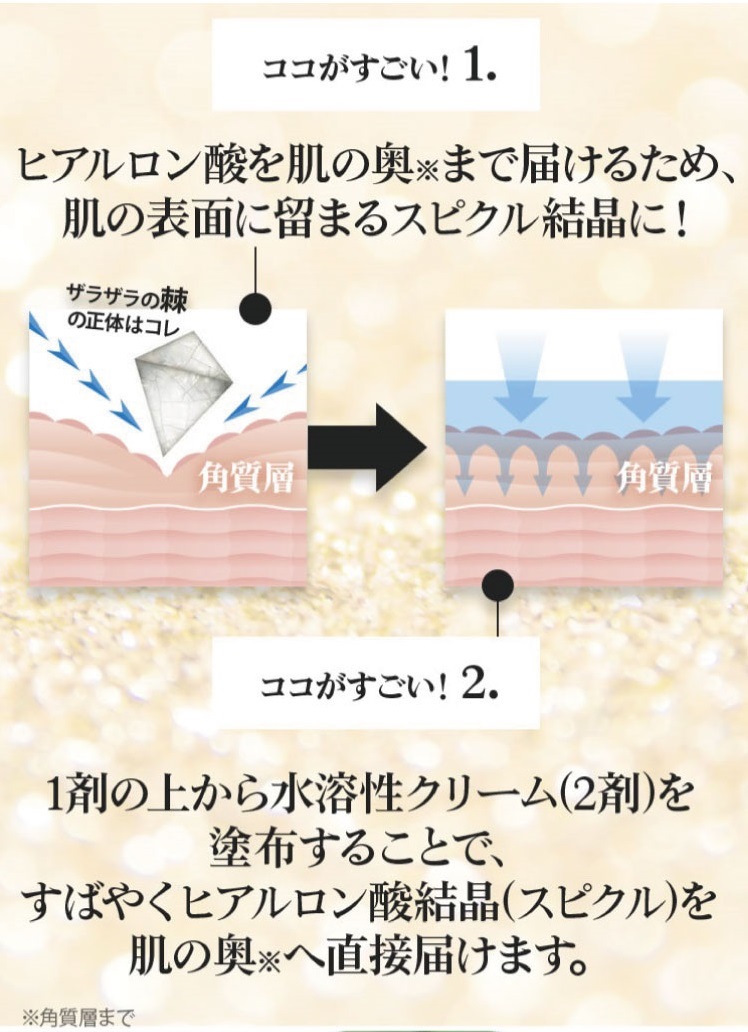 TVでも有名な美のカリスマ 佐野知代監修。